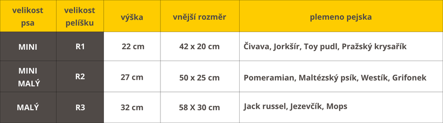 Taška (4)